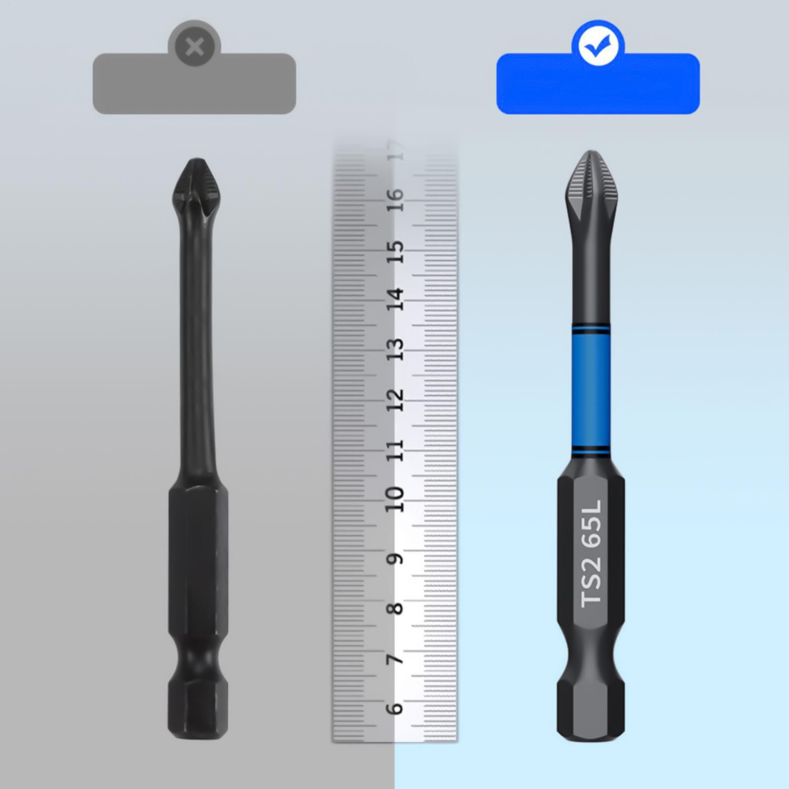 Boorschroevendraaierbitset 6-d - Drill Bits recensie en prijs