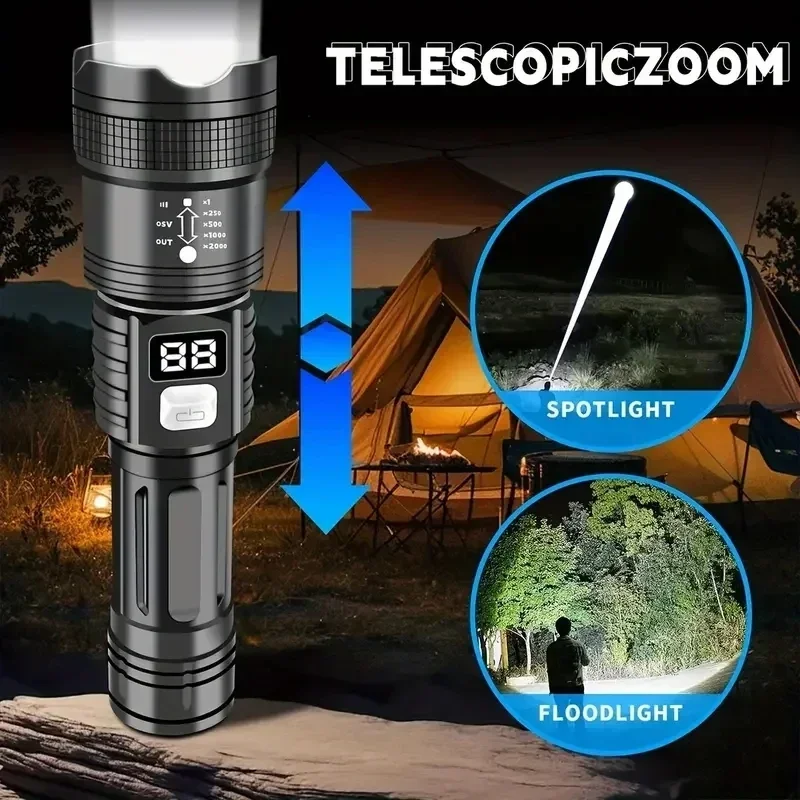 Zoombare tactische laserzaklam - Tape Measure recensie en prijs